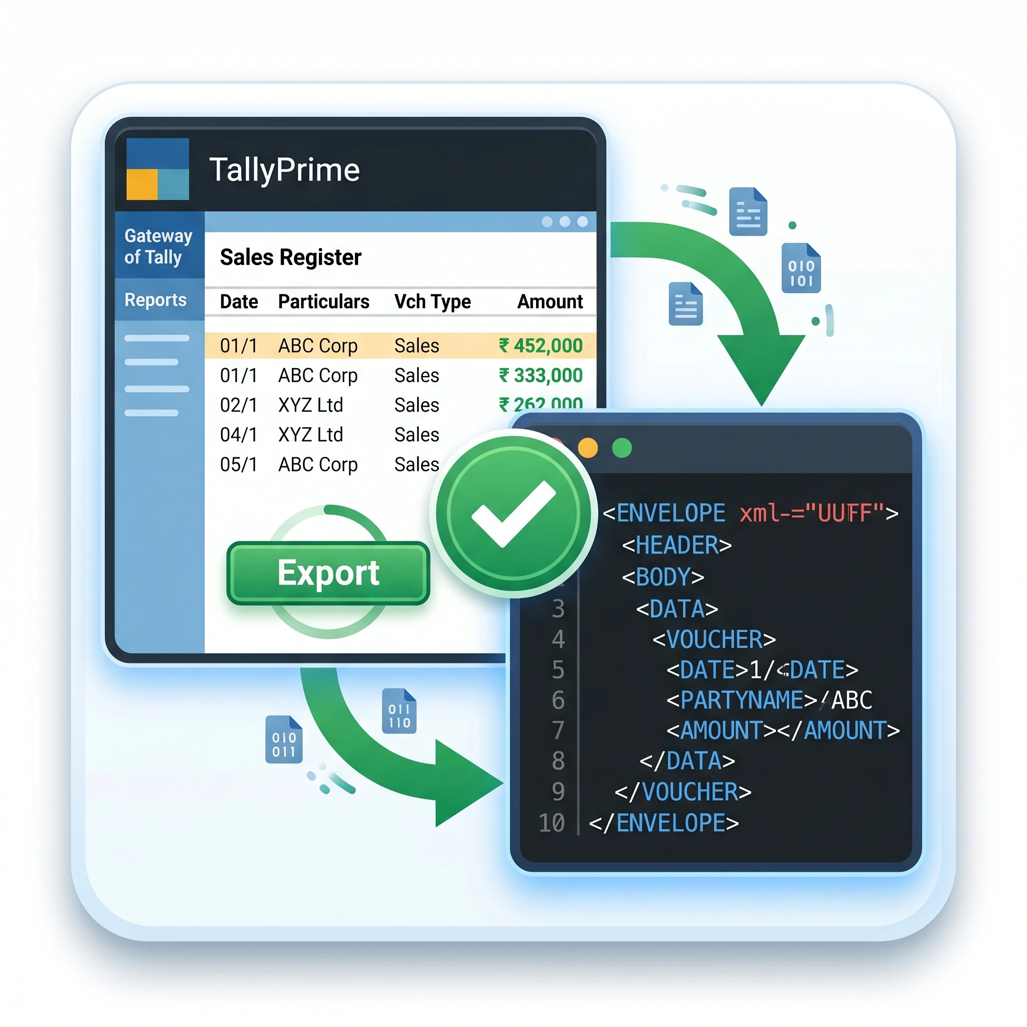 Manual friction and data silos